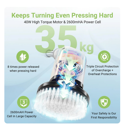 Cordless Electric Spin Scrubber